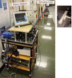 2. Free-space-coupled setup outside the laboratory. The base station and the sensing unit are mounted on two movable trolleys and were placed at separations of up to 30 meters (pictured here at 12 meters). The optical board used for the base station is one-meter square. The photo on the right shows the sensing unit: a rubidium vapor cell and a retroreflector.