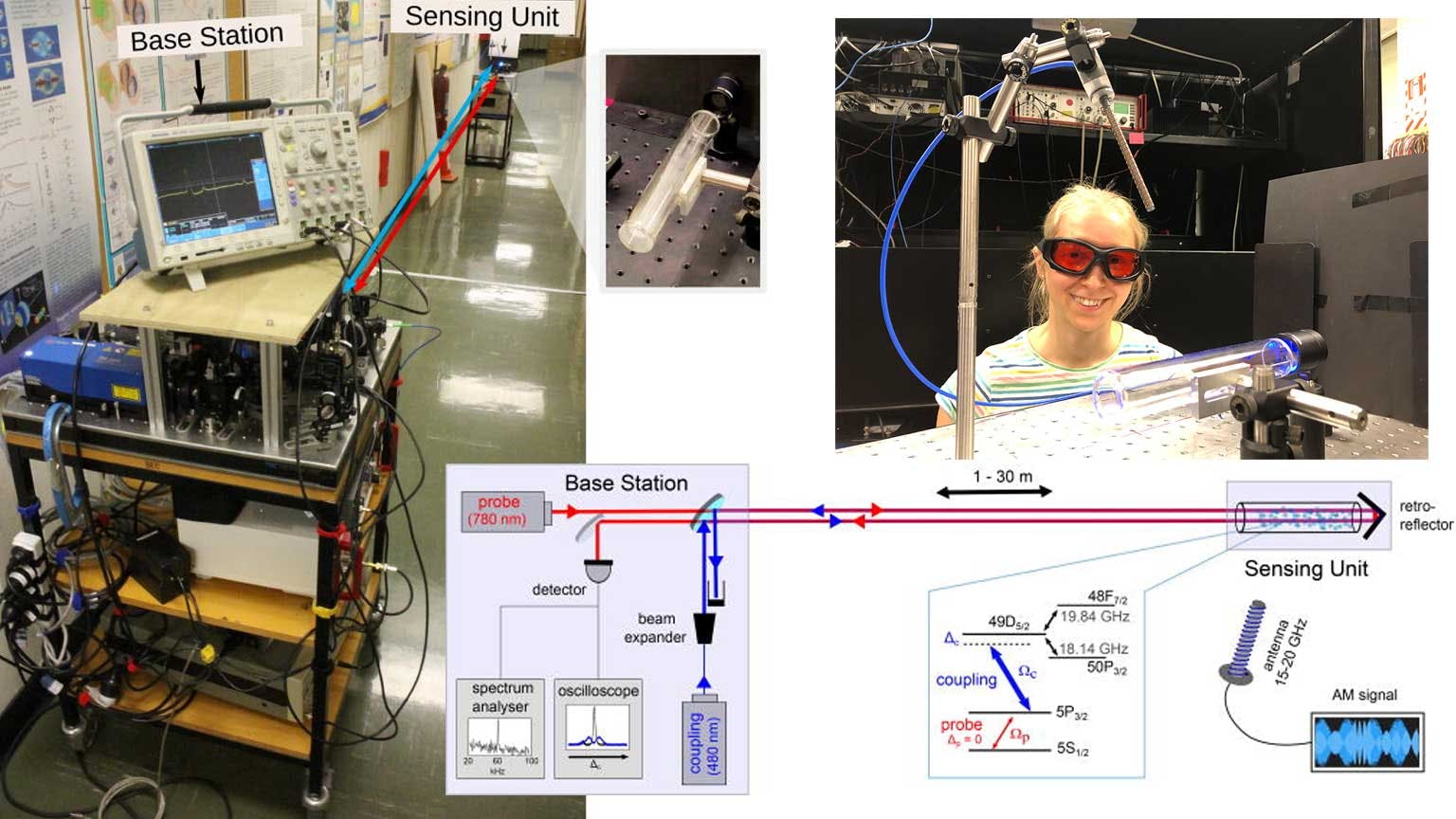 655d0e7fcd71d6001e5f82b4 Promo2