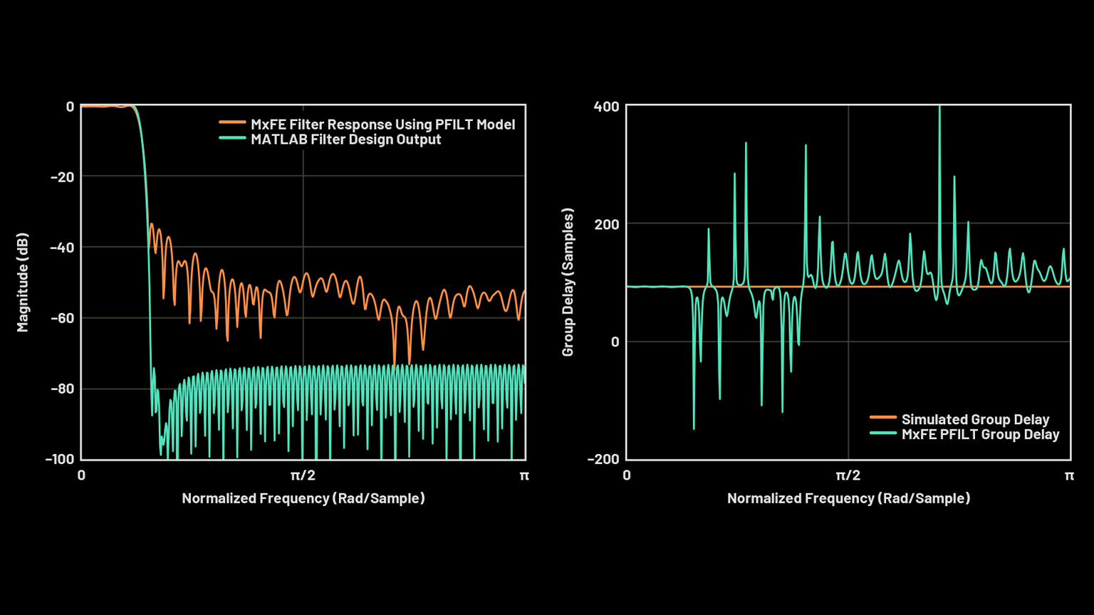 Promo 2 654d1a661a097