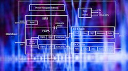 Soundwaves Dreamstime Rootstocks Promo 185240973 Soundwaves Dreamstime Rootstocks Promo 185240973