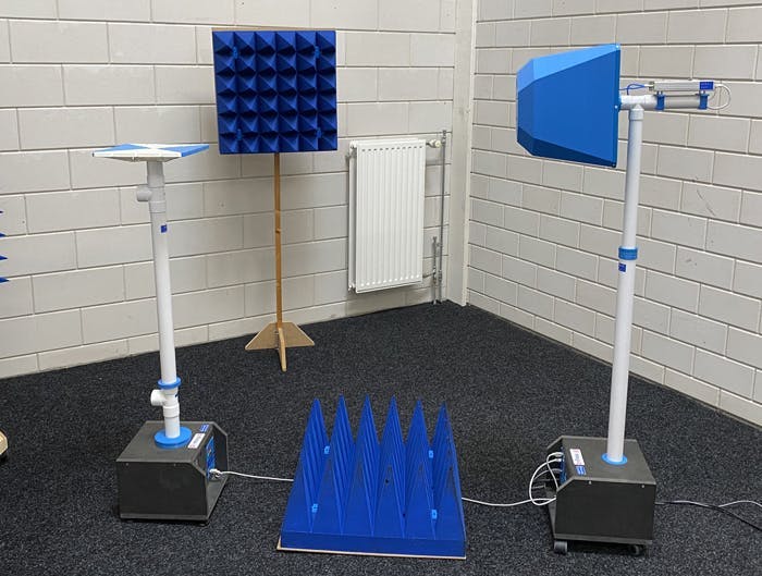 2. The MegiQ RMS-0460 received the transmitted signals during the measurements in this article (Ref. 2). 2. The MegiQ RMS-0460 received the transmitted signals during the measurements in this article (Ref. 2).