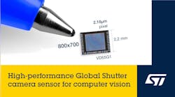 Compact Global-Shutter Image Sensor Offers High Resolution