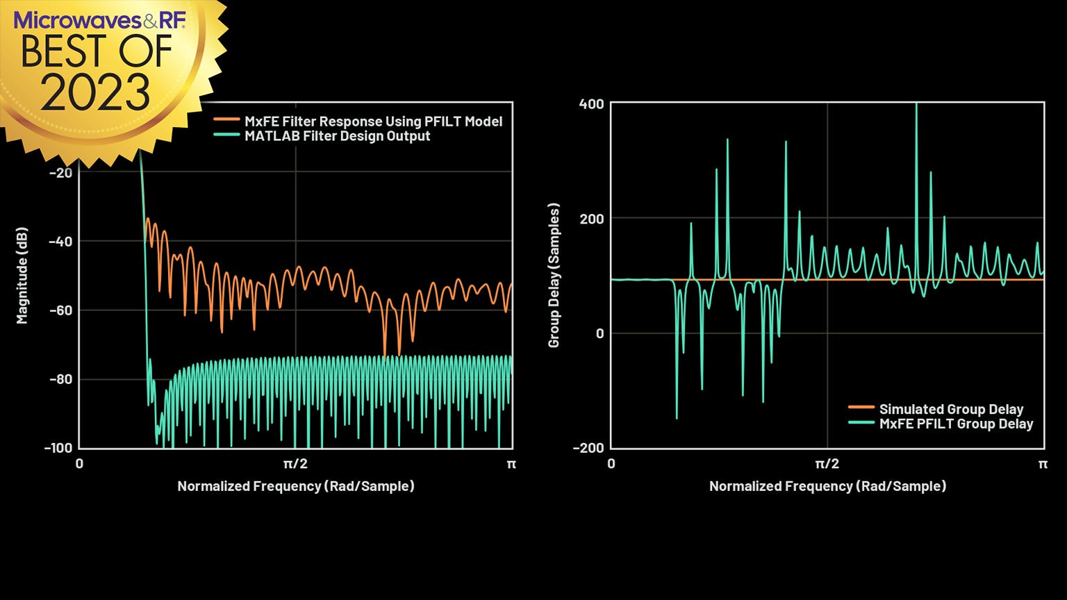easy_digital_filter_apps_promo