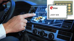 6598178dc6a639001ee1abf9 Ublox Dreamstime L 225073707 Promonew 6598178dc6a639001ee1abf9 Ublox Dreamstime L 225073707 Promonew