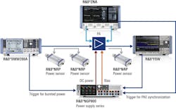 6. Shown is a complete amplifier test stand. 6. Shown is a complete amplifier test stand.