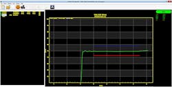 2. An impedance measurement from a VNA with Delta-L software installed is leveraged to ensure PCB compliance. 2. An impedance measurement from a VNA with Delta-L software installed is leveraged to ensure PCB compliance.