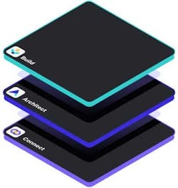 2. Running on Google Cloud, the Leverege IoT Stack is a three-layer software solution for IoT/IIoT cybersecurity. 2. Running on Google Cloud, the Leverege IoT Stack is a three-layer software solution for IoT/IIoT cybersecurity.