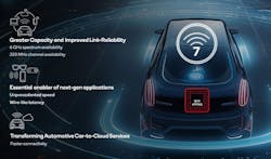 Qualcomm&apos;s Wi-Fi 7 solutions push the boundaries of what Wi-Fi can deliver, with enhanced speeds, latency, and network capacity.