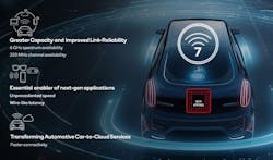Qualcomm's Wi-Fi 7 solutions push the boundaries of what Wi-Fi can deliver, with enhanced speeds, latency, and network capacity. Qualcomm's Wi-Fi 7 solutions push the boundaries of what Wi-Fi can deliver, with enhanced speeds, latency, and network capacity.