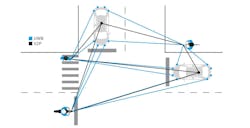 5. Here, UWB is leveraged in pedestrian safety scenarios. 5. Here, UWB is leveraged in pedestrian safety scenarios.