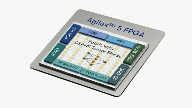 The Intel Altera Agilex 5 FPGA family features AI-enhanced DSP blocks.