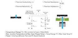 2. Shown are some of the formulas associated with heat transfer and thermal measurement. 2. Shown are some of the formulas associated with heat transfer and thermal measurement.