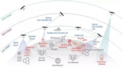 66326521b78f8200083d1c6e Ntnecosystemgraphicv2 Web 66326521b78f8200083d1c6e Ntnecosystemgraphicv2 Web