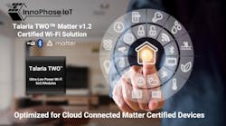 InnoPhase IoT Integrated Ultra-Low Power Wi-Fi and Matter v1.2 Certification on a Single-Chip Solution InnoPhase IoT Integrated Ultra-Low Power Wi-Fi and Matter v1.2 Certification on a Single-Chip Solution