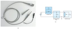1. Shown here is the Keysight N2873A 10× passive oscilloscope probe (a) and its simplified circuit (b). 1. Shown here is the Keysight N2873A 10× passive oscilloscope probe (a) and its simplified circuit (b).