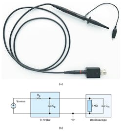 5. Here’s a 1× passive probe (Fluke PM9001, (a)) and its simplified circuit (b). 5. Here’s a 1× passive probe (Fluke PM9001, (a)) and its simplified circuit (b).