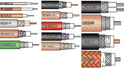 1. The many varieties of coaxial cables meet different electrical and mechanical performance criteria. The frequency and power requirements dictate the physical dimensions of a coaxial cable. (Courtesy of Pasternack) 1. The many varieties of coaxial cables meet different electrical and mechanical performance criteria. The frequency and power requirements dictate the physical dimensions of a coaxial cable. (Courtesy of Pasternack)