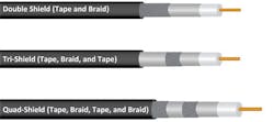 3. Several layers of shielding can be added to a traditional coaxial cable to increase isolation and reduce interference in the signal path. (Courtesy of PPC) 3. Several layers of shielding can be added to a traditional coaxial cable to increase isolation and reduce interference in the signal path. (Courtesy of PPC)
