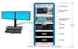 3. The IRAPS Integrated Record, Analysis, Playback System is a combination of off-the-shelf hardware and integrated software. 3. The IRAPS Integrated Record, Analysis, Playback System is a combination of off-the-shelf hardware and integrated software.