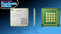 RedCap wireless communications modules from SIMCom RedCap wireless communications modules from SIMCom