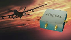 6776c6736b70f82eded45db2 Drones Dreamstime Aiyaroslaf 327975471 6776c6736b70f82eded45db2 Drones Dreamstime Aiyaroslaf 327975471