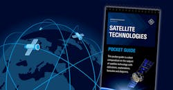 6792b0254e07975909cbe62d Ed Pg Satellite Technologies 1540x800 6792b0254e07975909cbe62d Ed Pg Satellite Technologies 1540x800