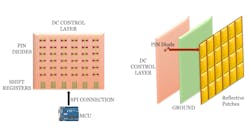 dejan93_promo dejan93_promo