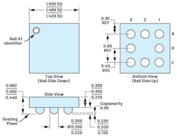 Required footprint for the ADAR5001 1:2 Wilkinson power divider Required footprint for the ADAR5001 1:2 Wilkinson power divider