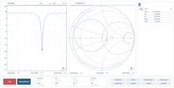 Impedance determination by pairing markers on log mag and Smith chart representations Impedance determination by pairing markers on log mag and Smith chart representations