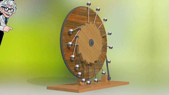 Perpetual motion machine