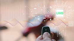 67f53b3fc3f642c2145837f6 Uwb Dreamstime L 331377626 67f53b3fc3f642c2145837f6 Uwb Dreamstime L 331377626