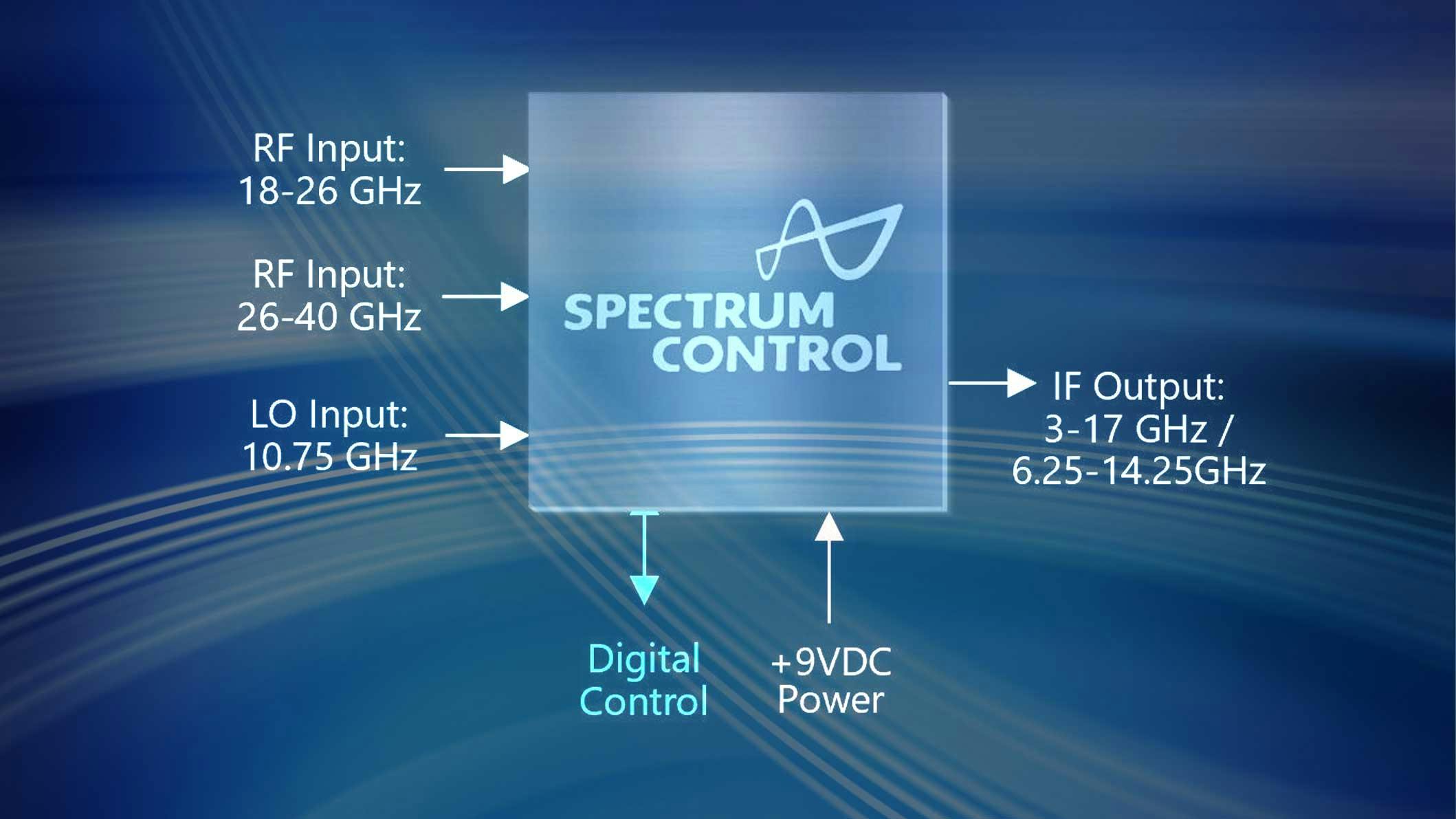 dreamstime_networkcammeraydave_20106200
