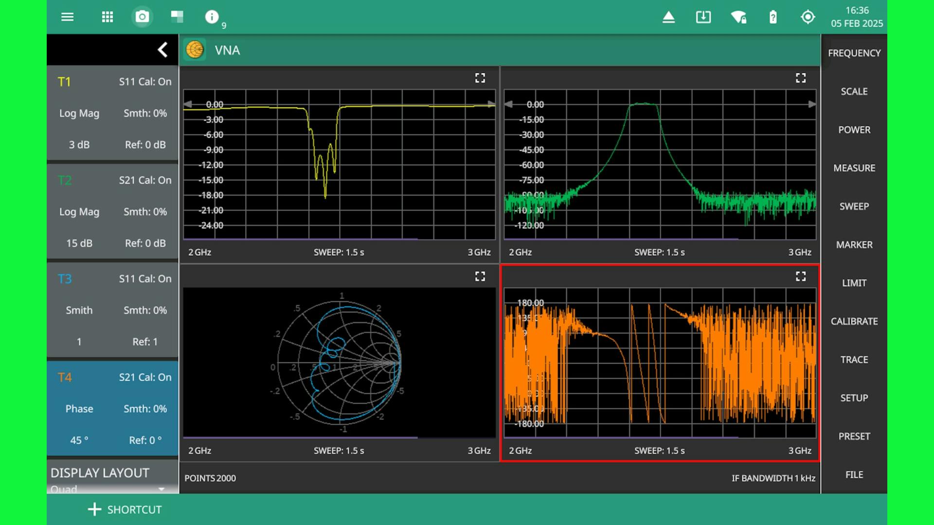 Anritsu adds Vector Network Analyzer and Vector Voltmeter capability to Site Master field portable instruments.