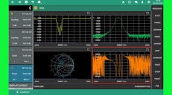 Anritsu adds Vector Network Analyzer and Vector Voltmeter capability to Site Master field portable instruments. Anritsu adds Vector Network Analyzer and Vector Voltmeter capability to Site Master field portable instruments.
