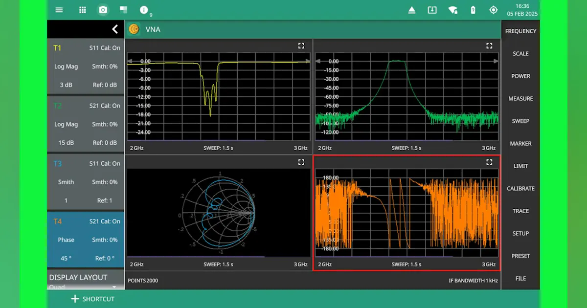 Network Instruments Anritsu Portable Instruments Add Vector Network Analyzer and Vector ...