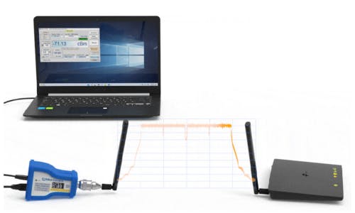 Fundamentals of Measuring Wideband RF Signals | Microwaves & RF