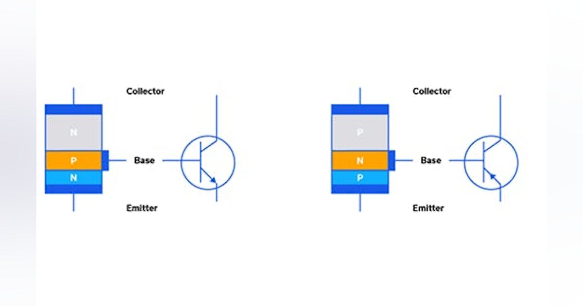 Understanding Heterojunction-Bipolar-Transistor (HBT) Based MMIC ...