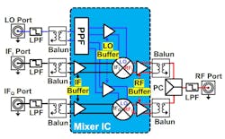 Broadband front-end module reads out two transmon qubits Broadband front-end module reads out two transmon qubits