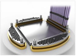 Ganged connectors Ganged connectors