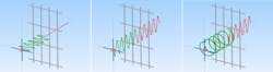 Penetration through a rebar wall of horizontal, vertical, and circular signals Penetration through a rebar wall of horizontal, vertical, and circular signals
