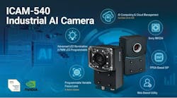 Advantech’s AI camera, the ICAM-540, has successfully met the qualifications for AWS IoT Greengrass. Advantech’s AI camera, the ICAM-540, has successfully met the qualifications for AWS IoT Greengrass.