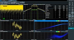 Amplifier characterization with simultaneous input/output signal measurement and spectral regrowth Amplifier characterization with simultaneous input/output signal measurement and spectral regrowth
