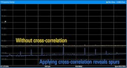 Cross-correlation technique lowers the test noise floor Cross-correlation technique lowers the test noise floor