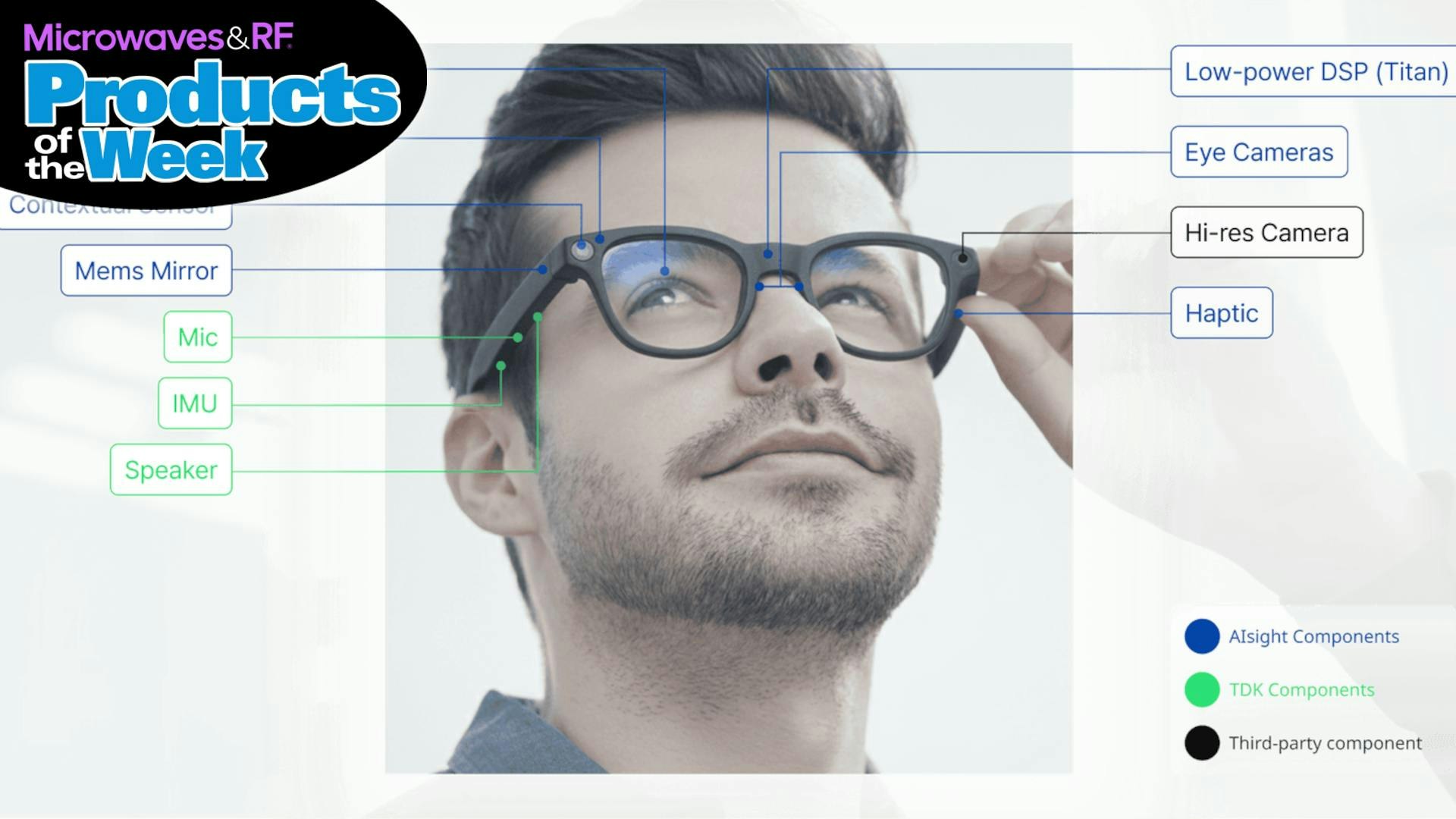 Check out the latest Microwaves & RF Products of the Week!