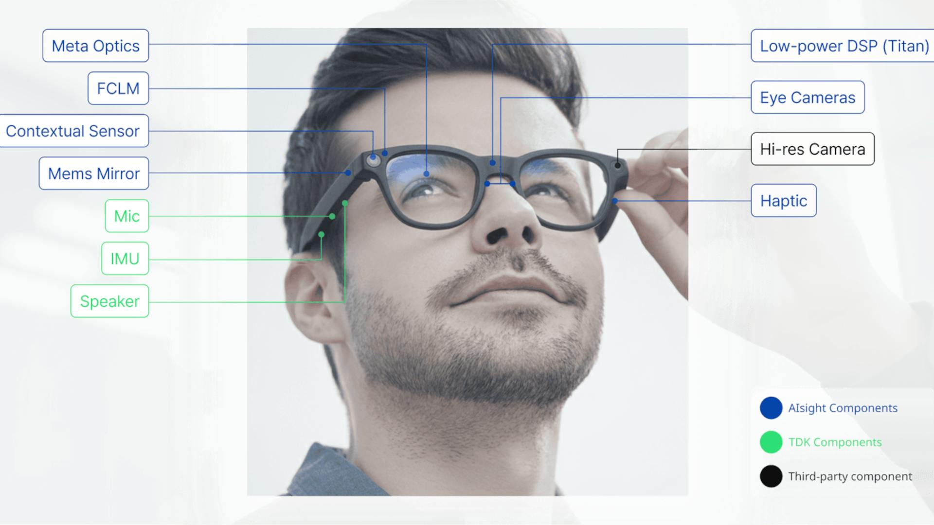 6964bdf9b1dbd7169955c89d Tdk