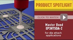 Product Spotlight: EP3HTSDA-2 Product Spotlight: EP3HTSDA-2