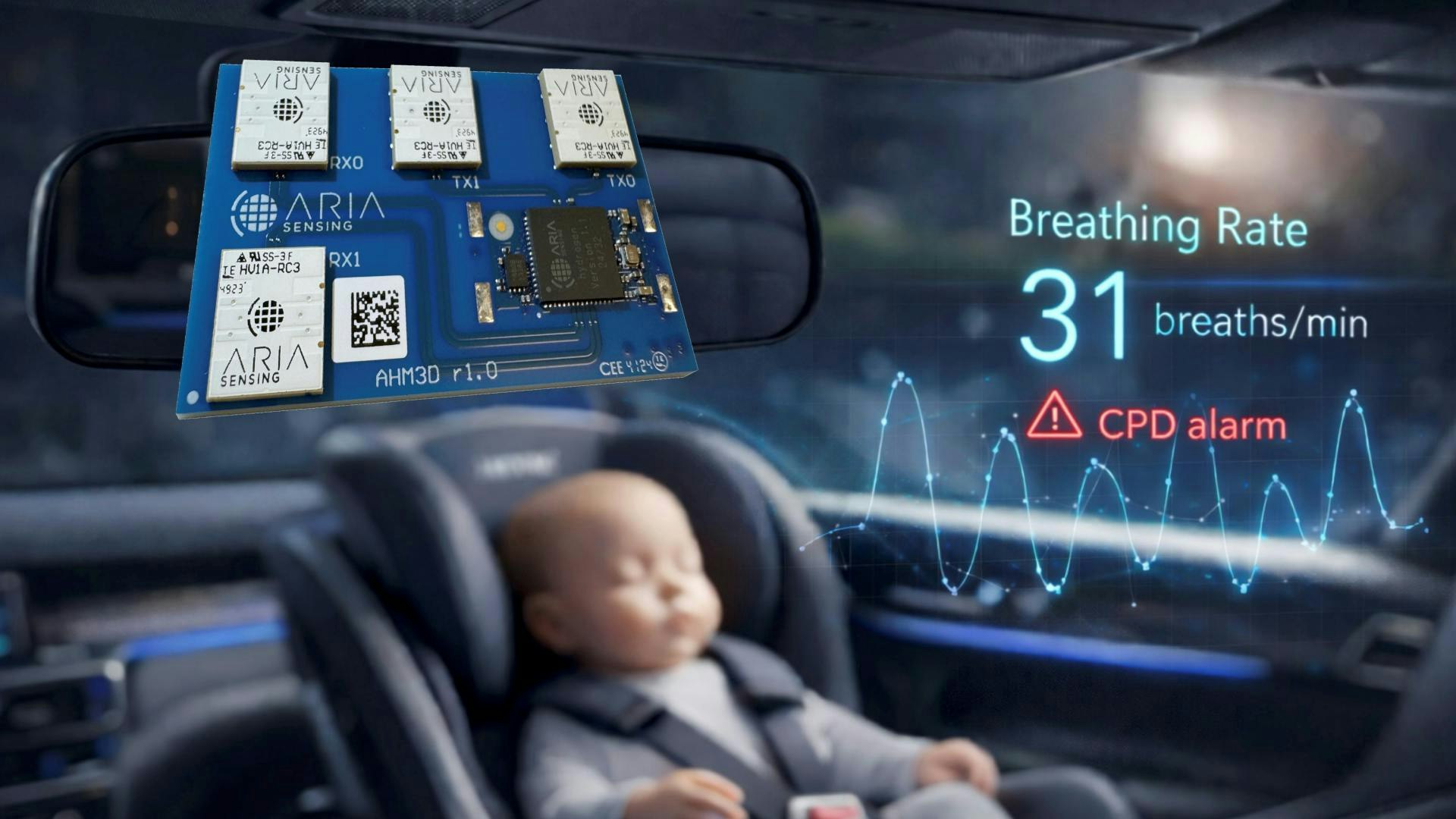 ARIA SENSING and ALGORIZED Unveil an AI-Powered UWB Radar for Next-Generation Automotive Child Presence Detection.
