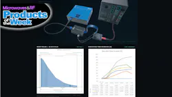 Check out the latest new products from MWRF!! Check out the latest new products from MWRF!!