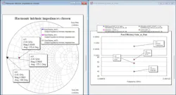 Tuning the intrinsic fundamental and the second- and third-harmonic impedances for Class B mode of operation Tuning the intrinsic fundamental and the second- and third-harmonic impedances for Class B mode of operation