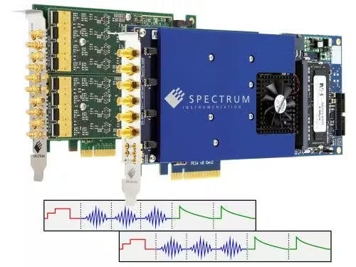 Spectrum Instrumentation